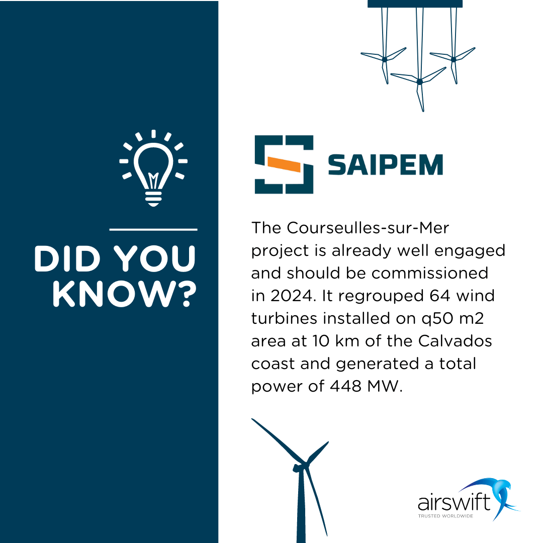 Saipem and Airswift